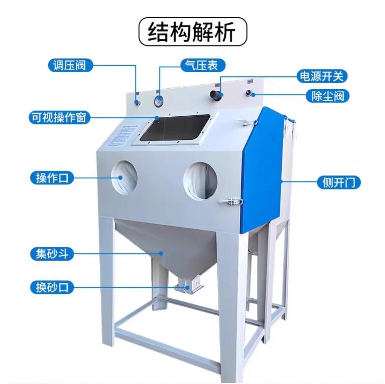 ClervauxSandblasting machine